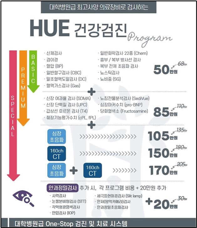 성남 휴동물의료센터의 대학병원급 의료장비를 활용한 HUE 건강검진 프로그램별(Basic, Premium, Special) 세부 검사 항목과 2026년 기준 예상 비용(50만 원~170만 원 대)이 정리된 가격표 인포그래픽.